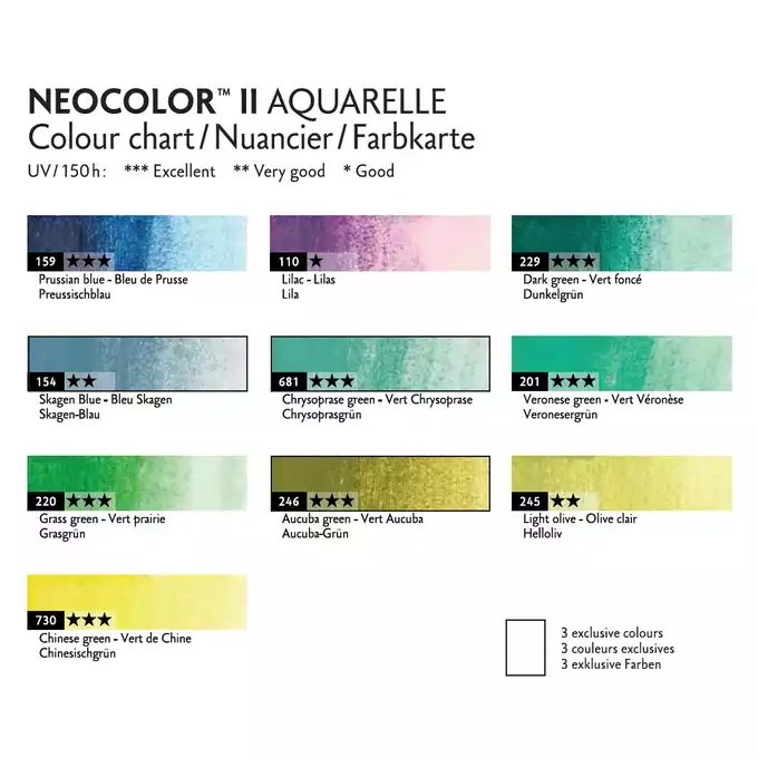 Pastele woskowe, NEOCOLOR II Aquarelle - LUSH, metalowe pudełko, 10 sztuk