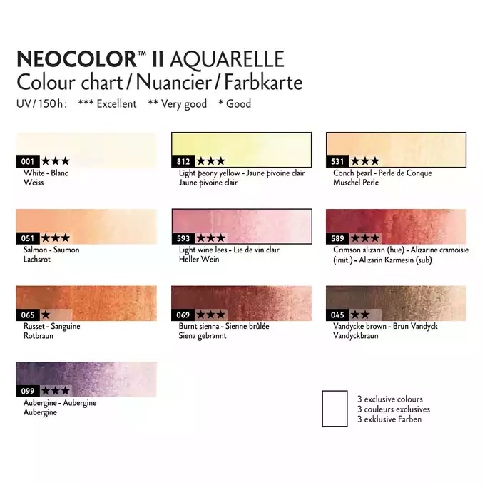Pastele woskowe, NEOCOLOR II Aquarelle - PORTRAIT, metalowe pudełko, 10 sztuk