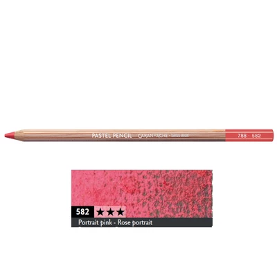 Kredka pastelowa Pastel Pencils Caran d'Ache